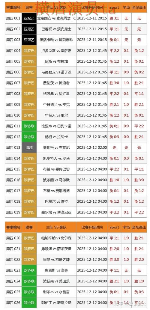 世界杯竞猜入口盘点分析报告:直播入口与实际体验总结 - 世界杯赛事中心 世界杯竞猜入口盘点分析报告:直播入口与实际体验总结 - 世界杯赛事中心