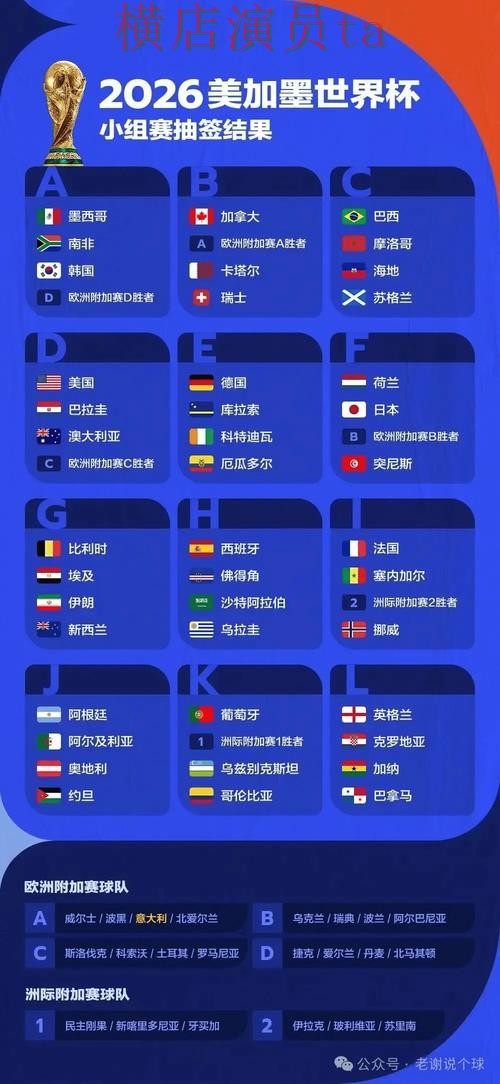 汇总世界杯投注平台合集:从访问方式到使用全流程解析 - 世界杯全球总决赛 汇总世界杯投注平台合集:从访问方式到使用全流程解析 - 世界杯全球总决赛