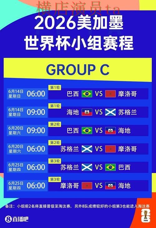 2026世界杯来临,世界杯买球平台平台排行与平台选择盘点 2026世界杯来临,世界杯买球平台平台排行与平台选择盘点