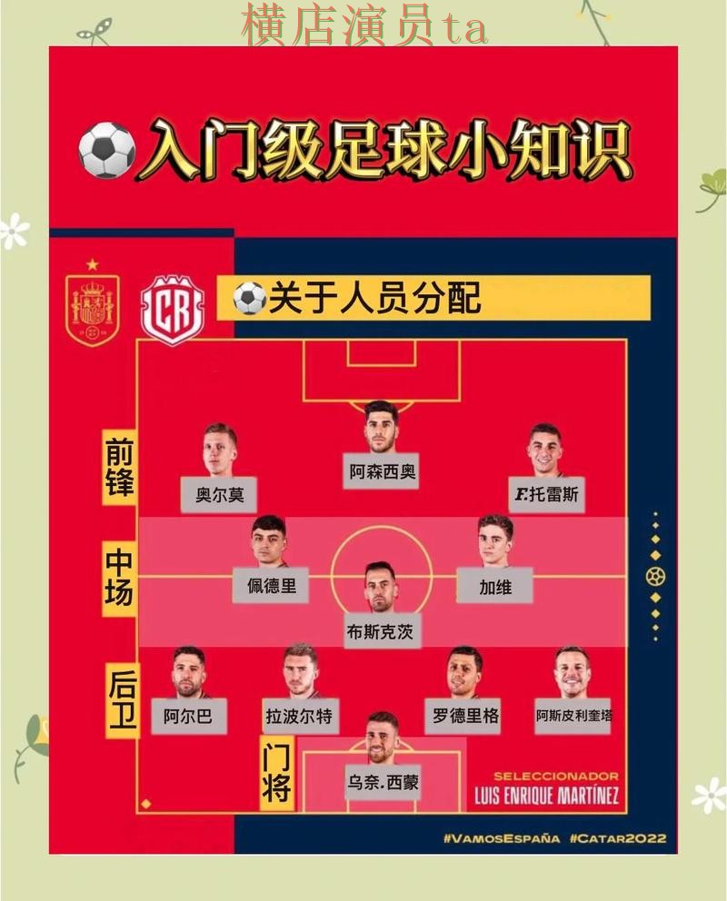 整理世界杯投注入口:从玩法指南到使用全流程解析 - FIFA World Cup 2026 整理世界杯投注入口:从玩法指南到使用全流程解析 - FIFA World Cup 2026