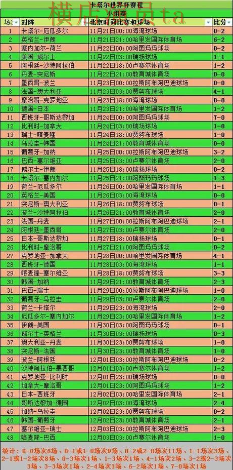 FIFA World Cup 2026期间热门世界杯投注入口汇总与用户反馈分析
